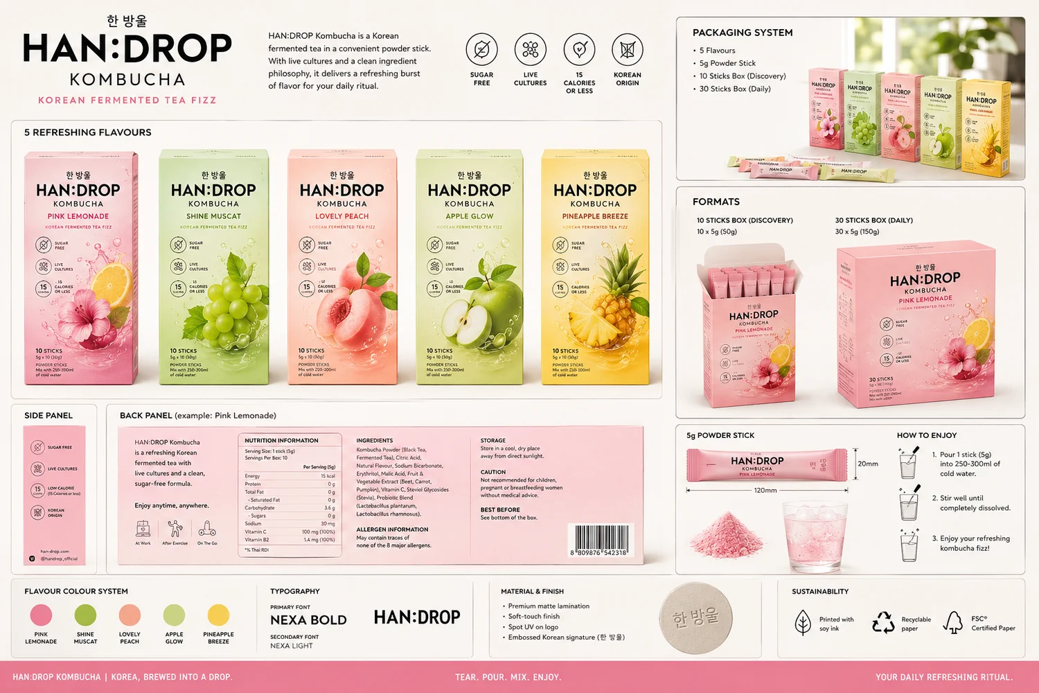 HAN:DROP Kombucha packaging system with five flavours and stick formats