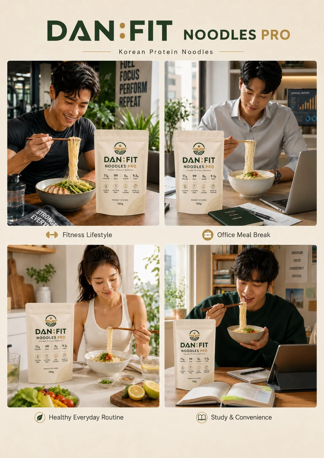 DAN:FIT NOODLES PRO potential customer profiles collage