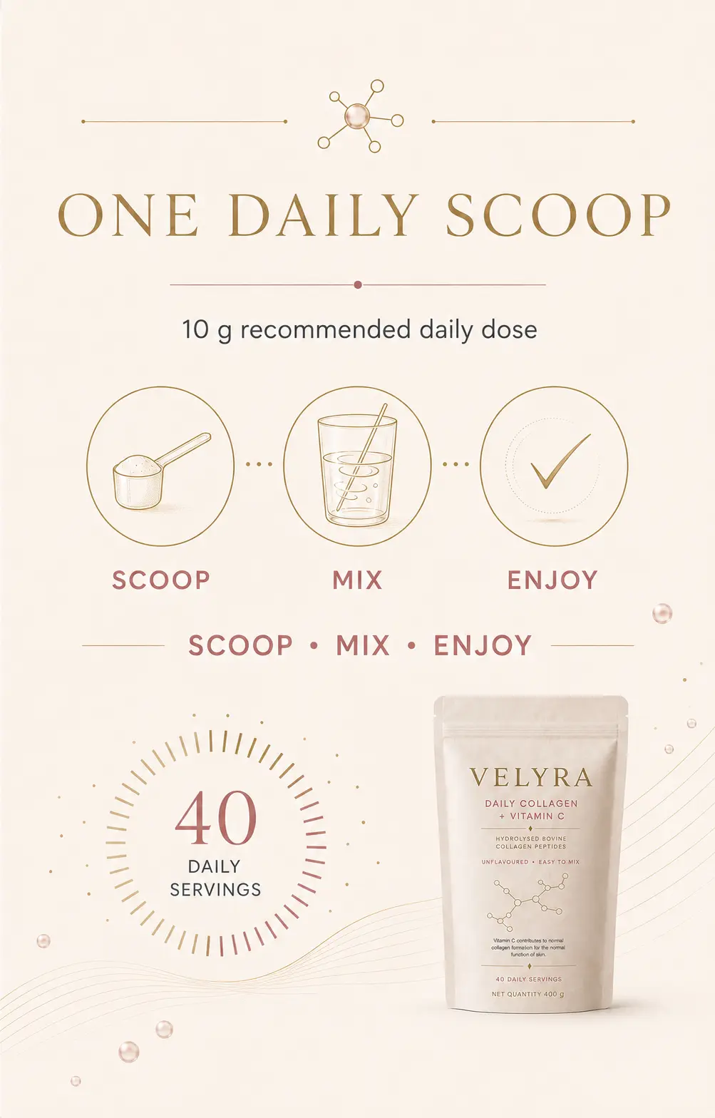 One daily scoop and 40 servings
